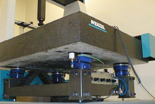 工業(yè)空氣彈簧減震器改善設(shè)備震動(dòng)問(wèn)題的智能解藥 工業(yè)空氣彈簧減震器改善設(shè)備震動(dòng)問(wèn)題的智能解藥