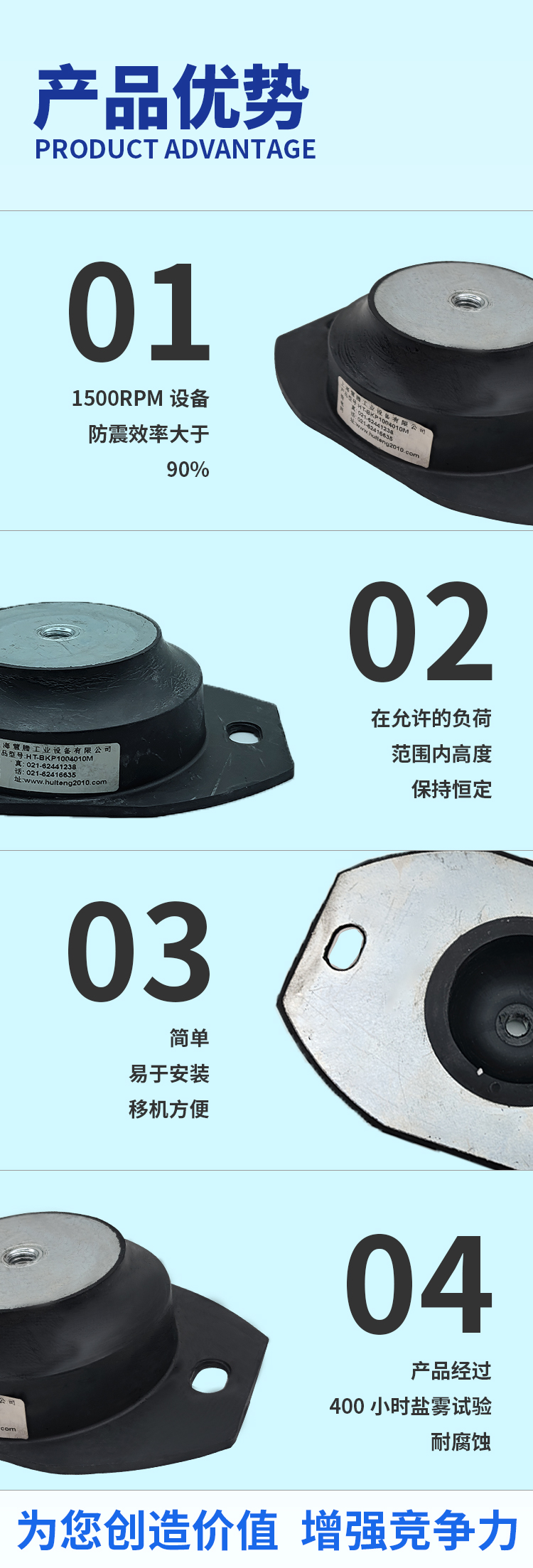 上?；垓v減震_02